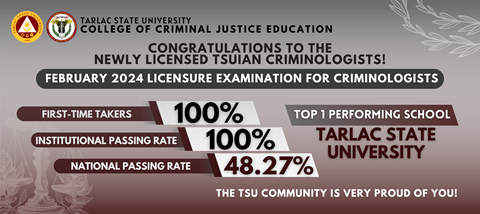 TSU regains top spot in Criminology Boards