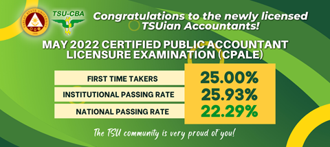 TSU is still above national passing rate in May 2022 CPA boards